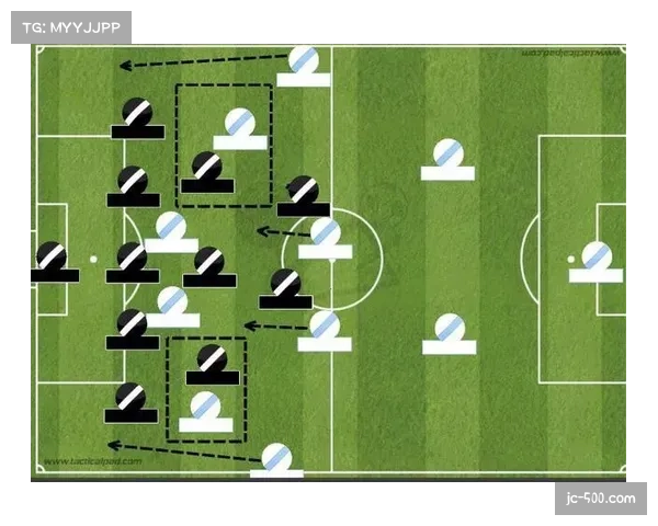 贝蒂斯阵型演变:从四后卫到三中卫的尝试与效果评估 贝蒂斯阵型演变:从四后卫到三中卫的尝试与效果评估